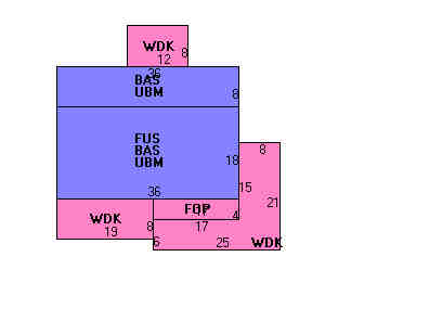 Building Layout
