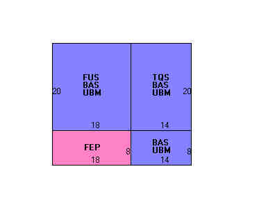 Building Layout