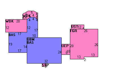 Building Layout