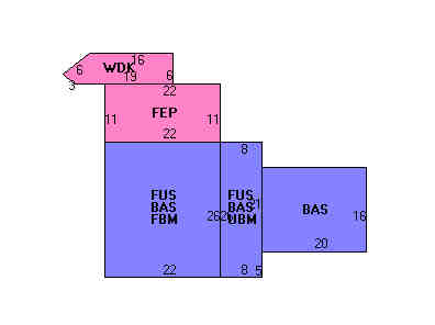 Building Layout