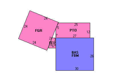 Building Layout