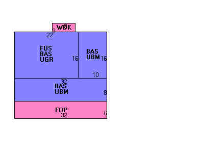Building Layout