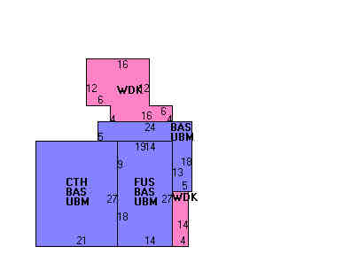 Building Layout