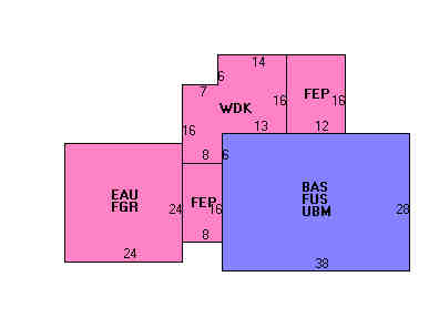 Building Layout