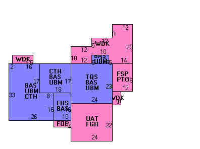 Building Layout
