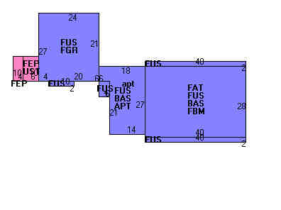 Building Layout
