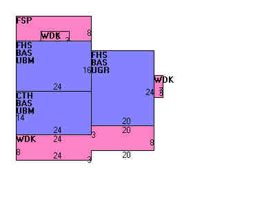 Building Layout