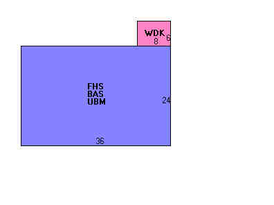 Building Layout