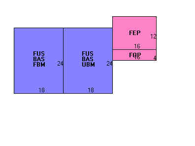 Building Layout
