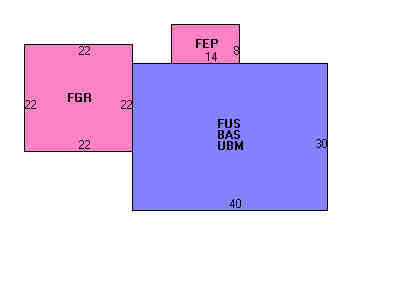 Building Layout