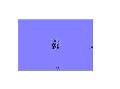 Building Layout