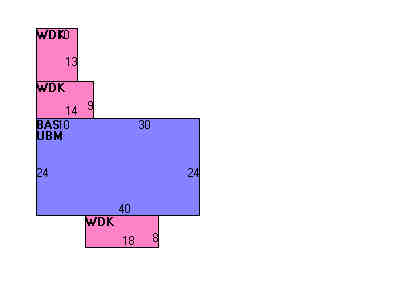 Building Layout