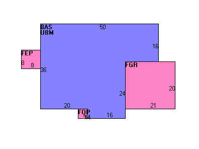 Building Layout