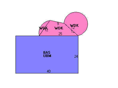 Building Layout
