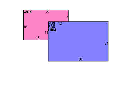 Building Layout
