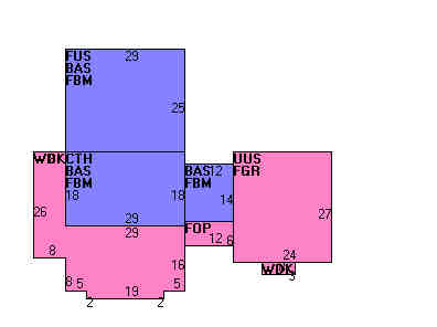 Building Layout