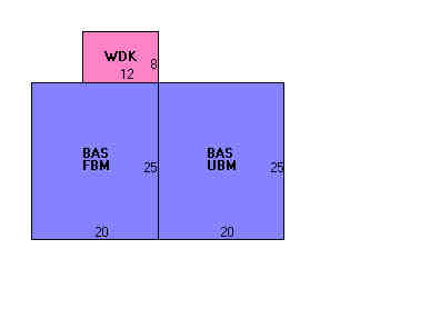 Building Layout