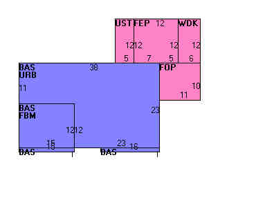 Building Layout