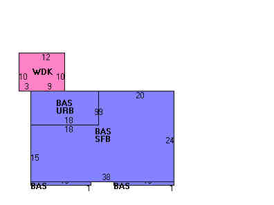 Building Layout