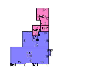 Building Layout