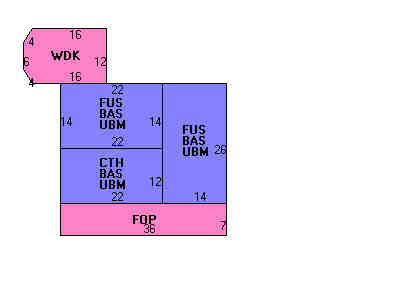 Building Layout