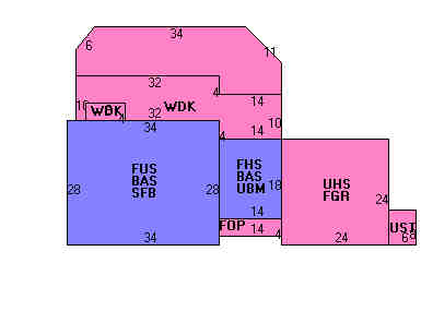 Building Layout