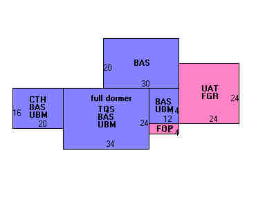 Building Layout