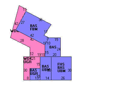 Building Layout