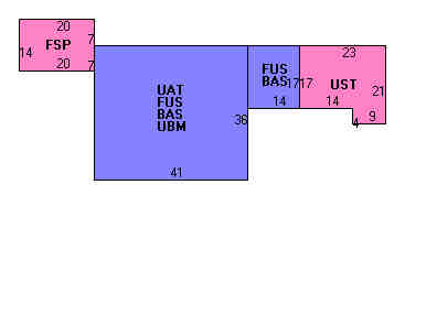 Building Layout