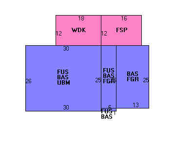 Building Layout