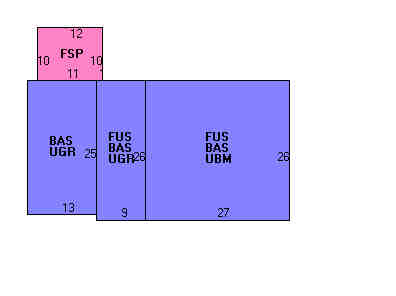Building Layout
