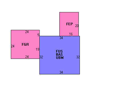 Building Layout