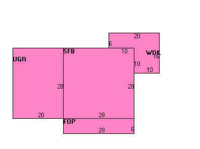 Building Layout