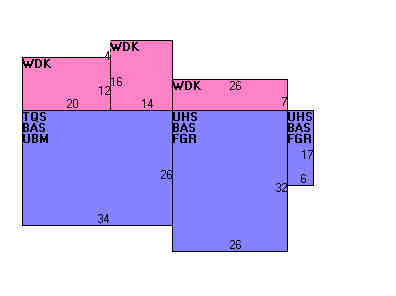 Building Layout