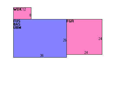 Building Layout