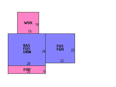 Building Layout