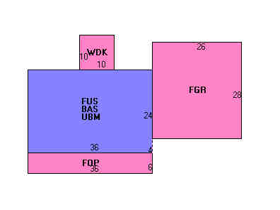 Building Layout