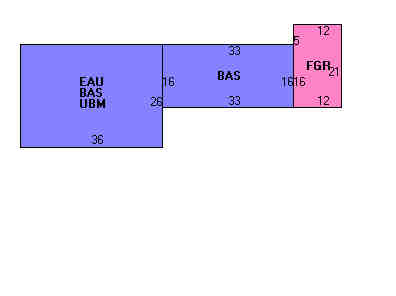 Building Layout