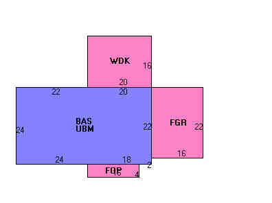 Building Layout