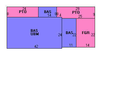Building Layout