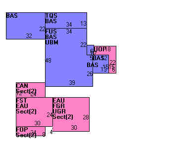 Building Layout