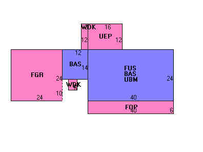 Building Layout
