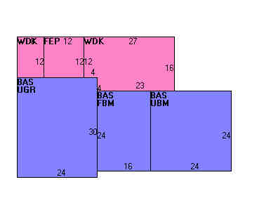 Building Layout