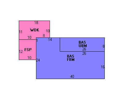Building Layout