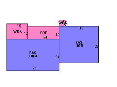 Building Layout