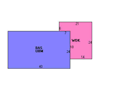 Building Layout