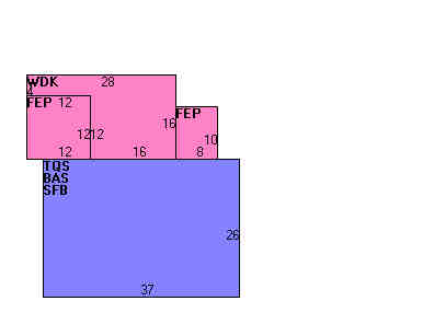 Building Layout