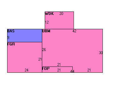 Building Layout