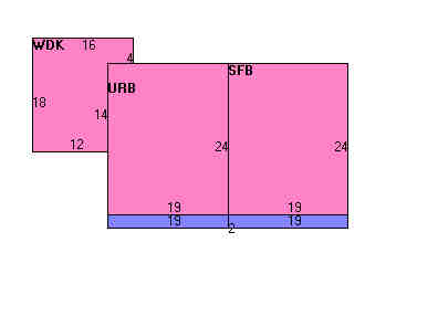 Building Layout