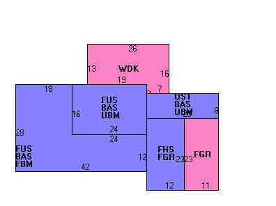 Building Layout